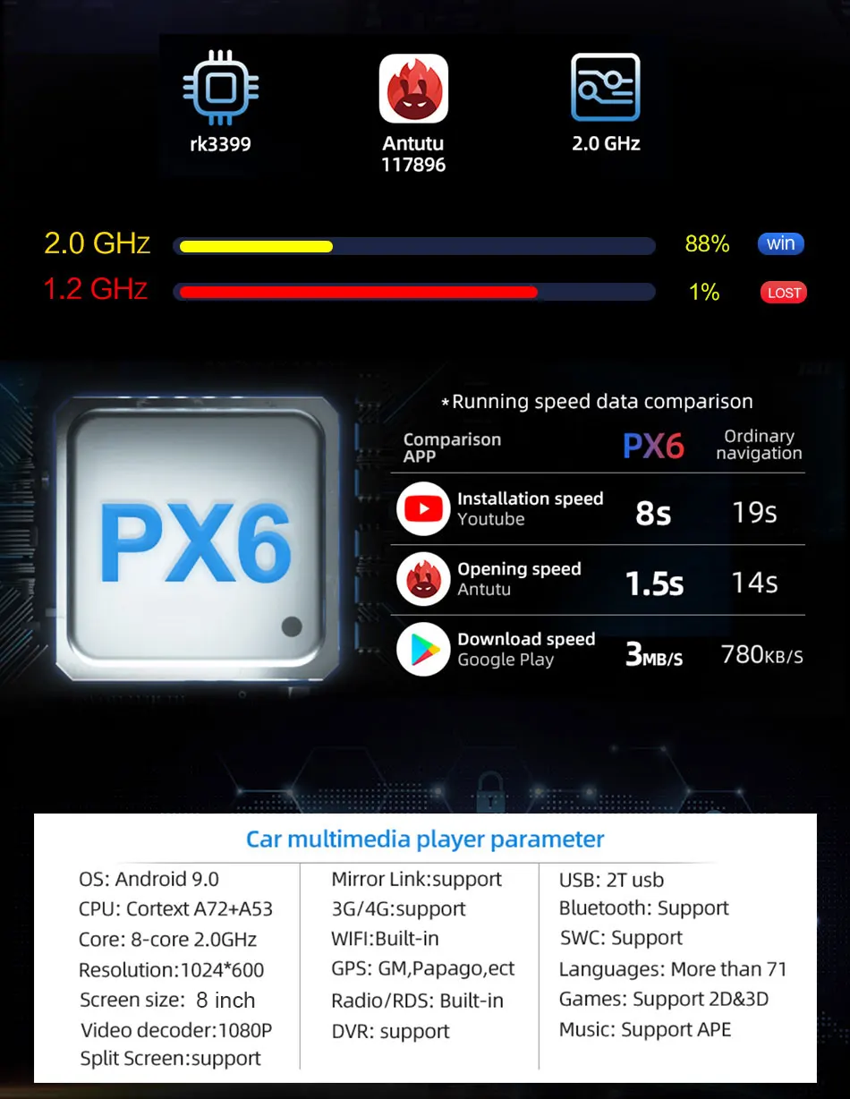 Top Eunavi Android 9.0 4G Car DVD PLAYER For BMW X5 E53 E39 GPS stereo audio navigation multimedia screen head unit PX6 with HDMI 5