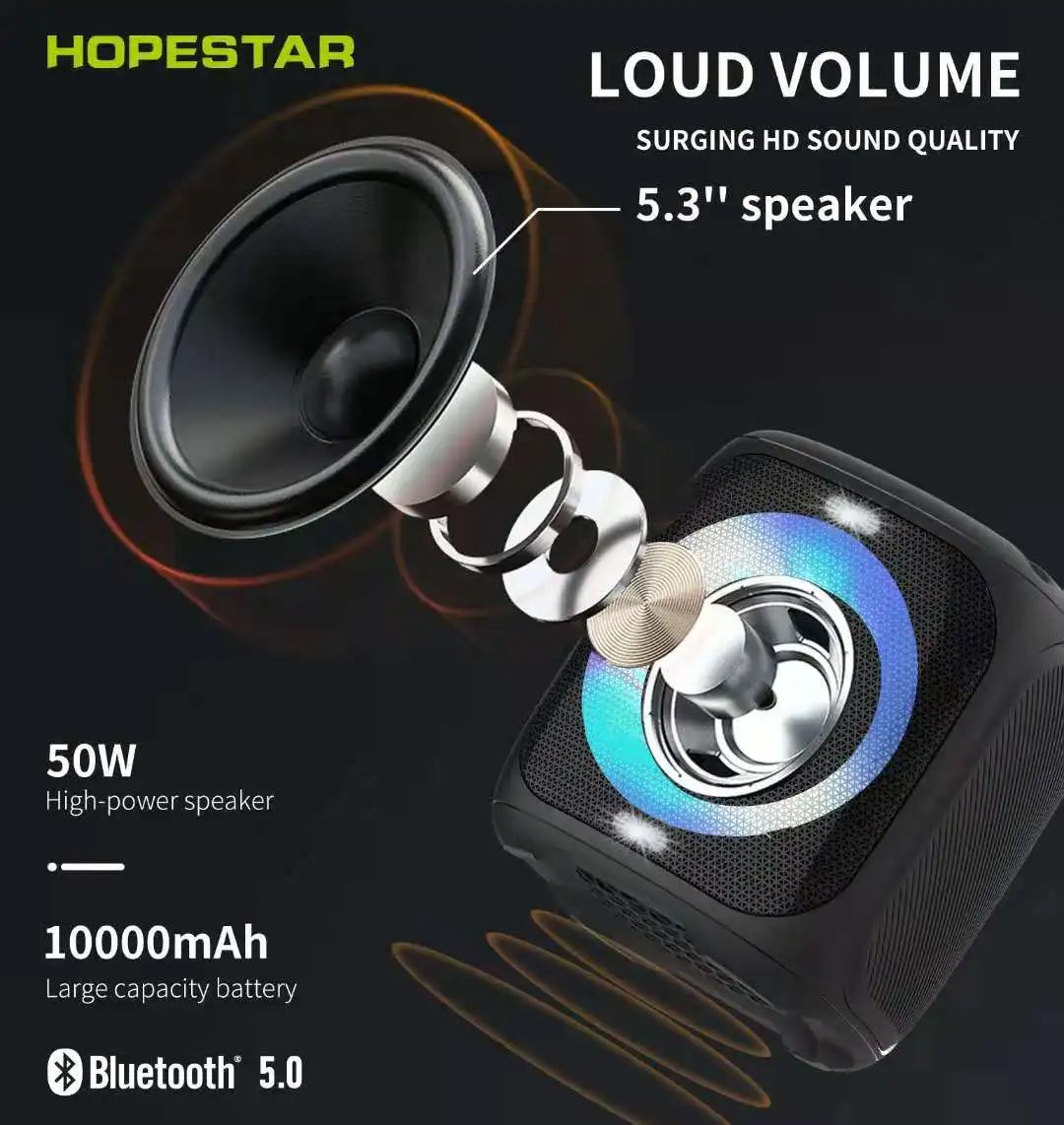 HOPESTAR Party 100 Mini Smart Wireless Bluetooth Speaker description image 7