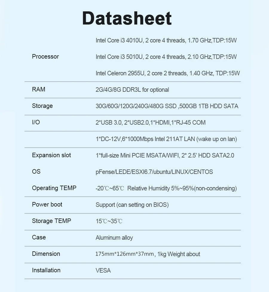 6 * LAN 1000 Мбит/с мини ПК без вентилятора Core i3 4010U 5010U маршрутизатор брандмауэр Windows 10 Ubuntu 2*1 ТБ hdd M.2 SSD HDMI wifi Мини компьютер