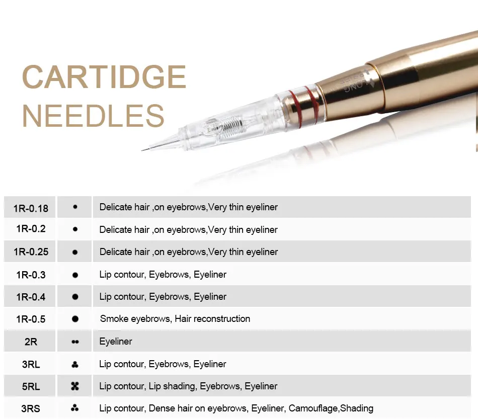 Biomaser профессиональные иглы для татуировки Catridges 3/4/5/7F Перманентный макияж иглы картриджи машина для татуировки