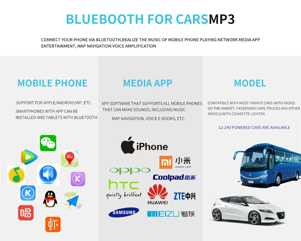 Автомобильный MP3-плеер, Bluetooth, аудио, двойной USB, автомобильная зарядка, быстрая зарядка, беспроводная гарнитура, вызов, автомобильный музыкальный адаптер, fm-модулятор 805E