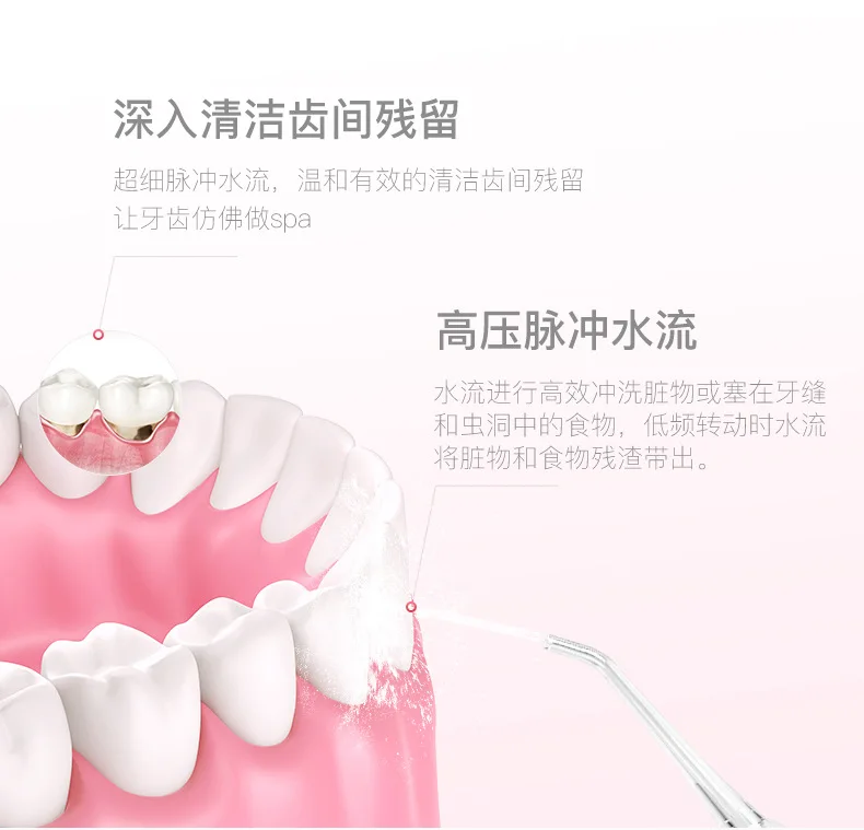 Электрическая зубная промывка портативная интеллектуальная зубная полоскающая нить Чистящая машина ирригатор полости рта перезаряжаемая зубная нить