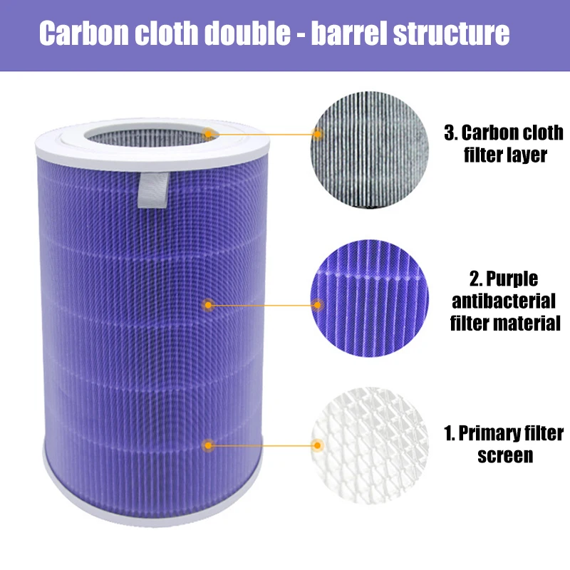 Air Filter For Xiaomi Mi Air Purifier 1 2 2S 2C 2H 3 3S 3C 3H Mijia Air Filters Carbon HEPA Replacement 3