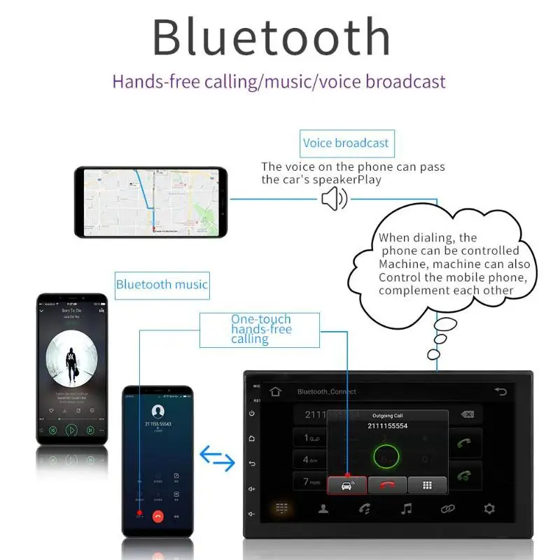 SWM 9218S Модернизированный двойной 2 DIN Android 9,1 автомобильный стерео gps навигатор Bluetooth WiFi USB радио головное устройство скорость вождения дисплей