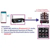 Portable Audio 