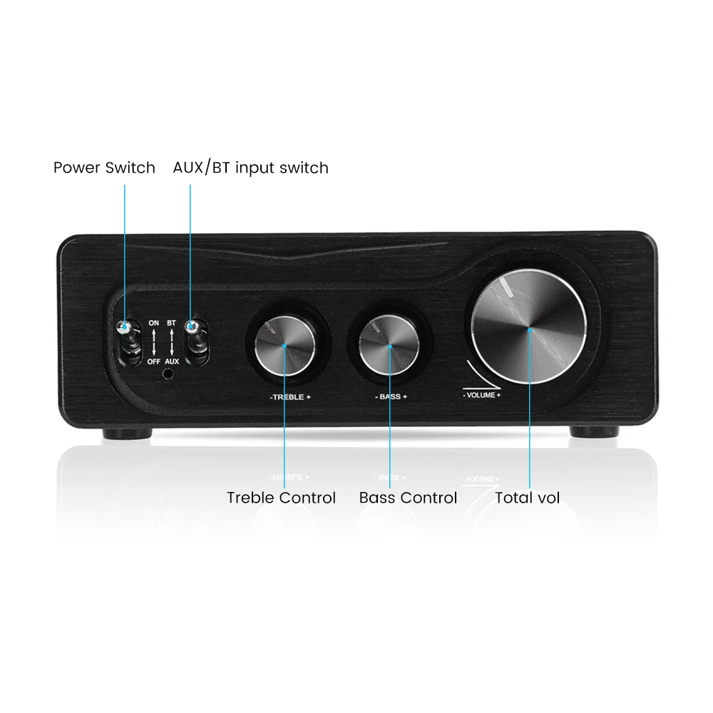 AIYIMA TPA3221 Amplifier Daya Bluetooth 