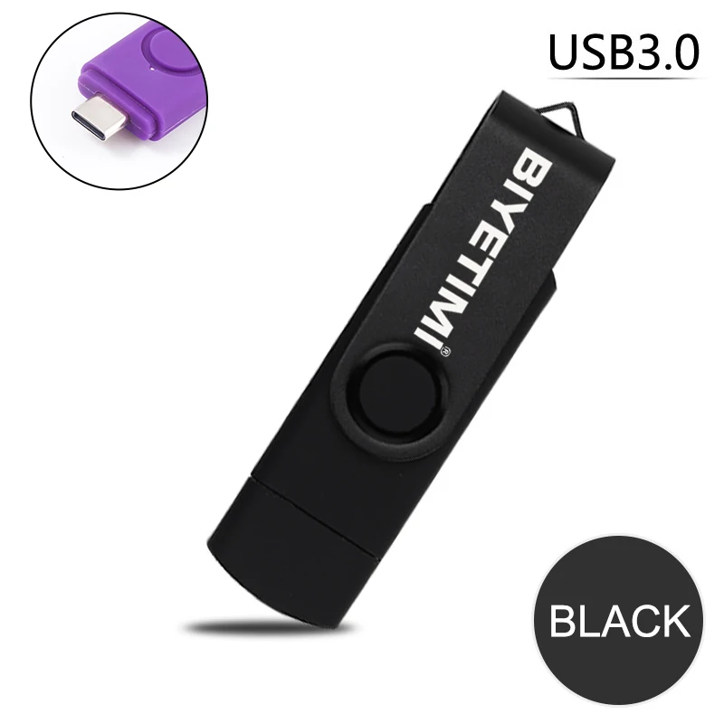 Рисунок 3 - USB-флеш-накопитель Biyetimi