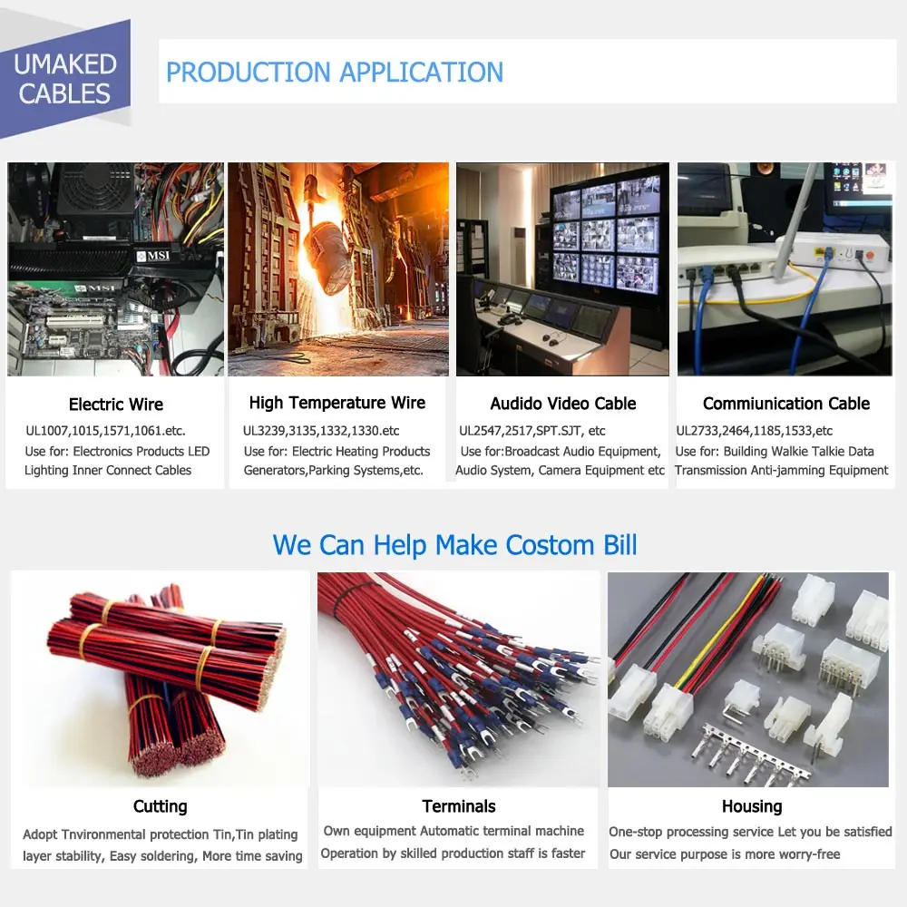 China led wire Suppliers