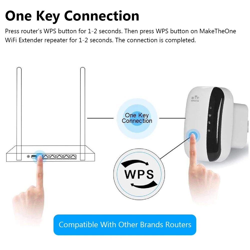 Wi Fi роутер ALANGDUO ретранслятор 802.11N/B/G 300M компьютерный сетевой расширитель