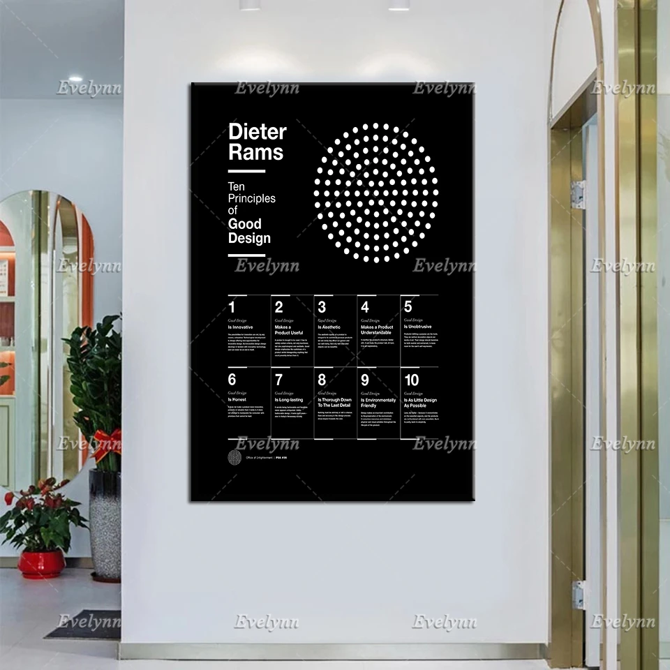 Dieter Rams, 10 Principles Of Good Design Poster, Helvetica, Modern Wall  Art, Print,architecture Home Decor Canvas Unique Gift - Painting &  Calligraphy - AliExpress
