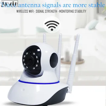 

home security camera1080P Wifi IP camera 2MP motion detection wireless camera home security CCTV camera