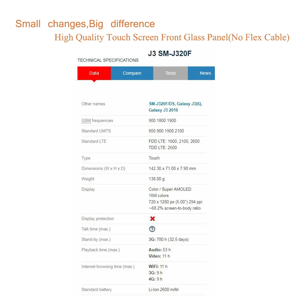 Сменный сенсорный ЖК экран внешнее стекло для Samsung Galaxy J3 2016 J320 J320F J320FN|Сенсорные