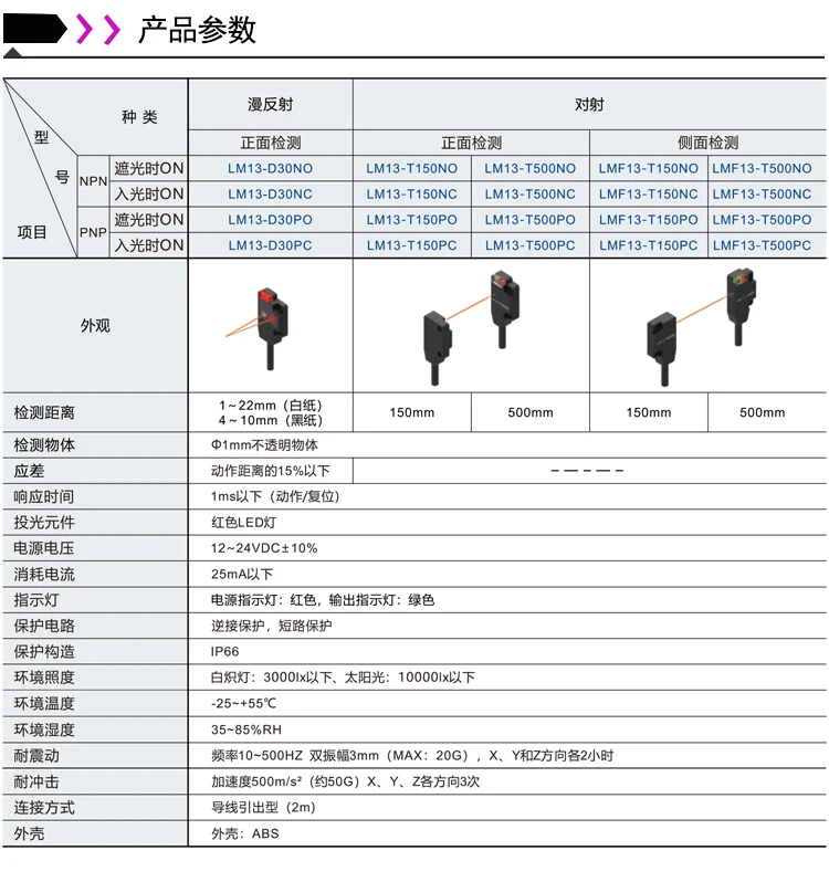 LM13The new details_03.jpg