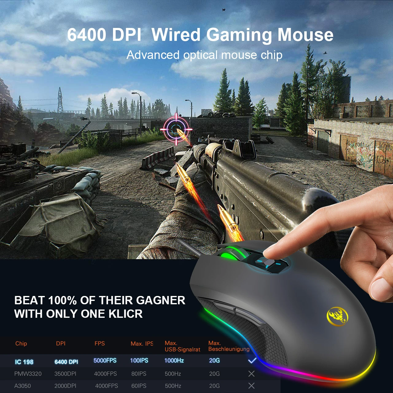 

SeenDa A866RGB Wired Gaming Mouse 2.4G Wired Mouse Adjustable 6400DPI Professional Game Mice