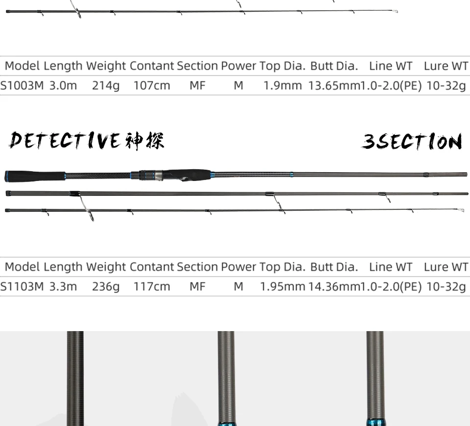 TSURINOYA спиннинговое удилище DETECTIVE 2,4 м/2,7 м/3,0 м/3,3 м для морской рыбалки FUJI Guide Rings Reel Seat Long casing