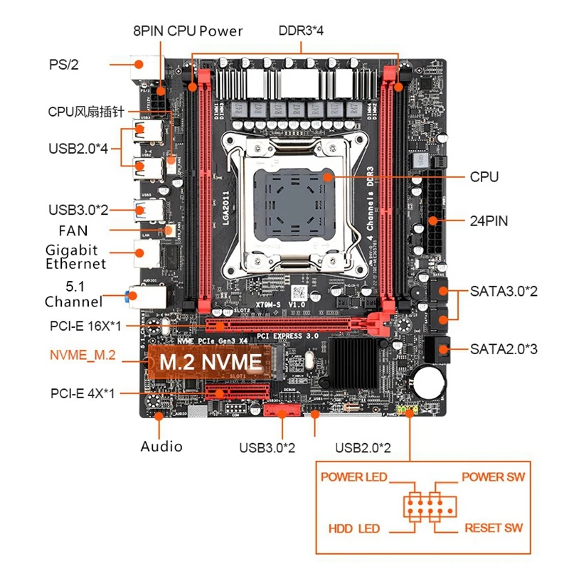 X79M-S LGA 2011-V2 материнская плата 2-х канальный DDR3 64G Оперативная память M.2 NVME SATA III USB 3,0 для Ксеон V2 E5 все серии, такие как 2680 2670 2660