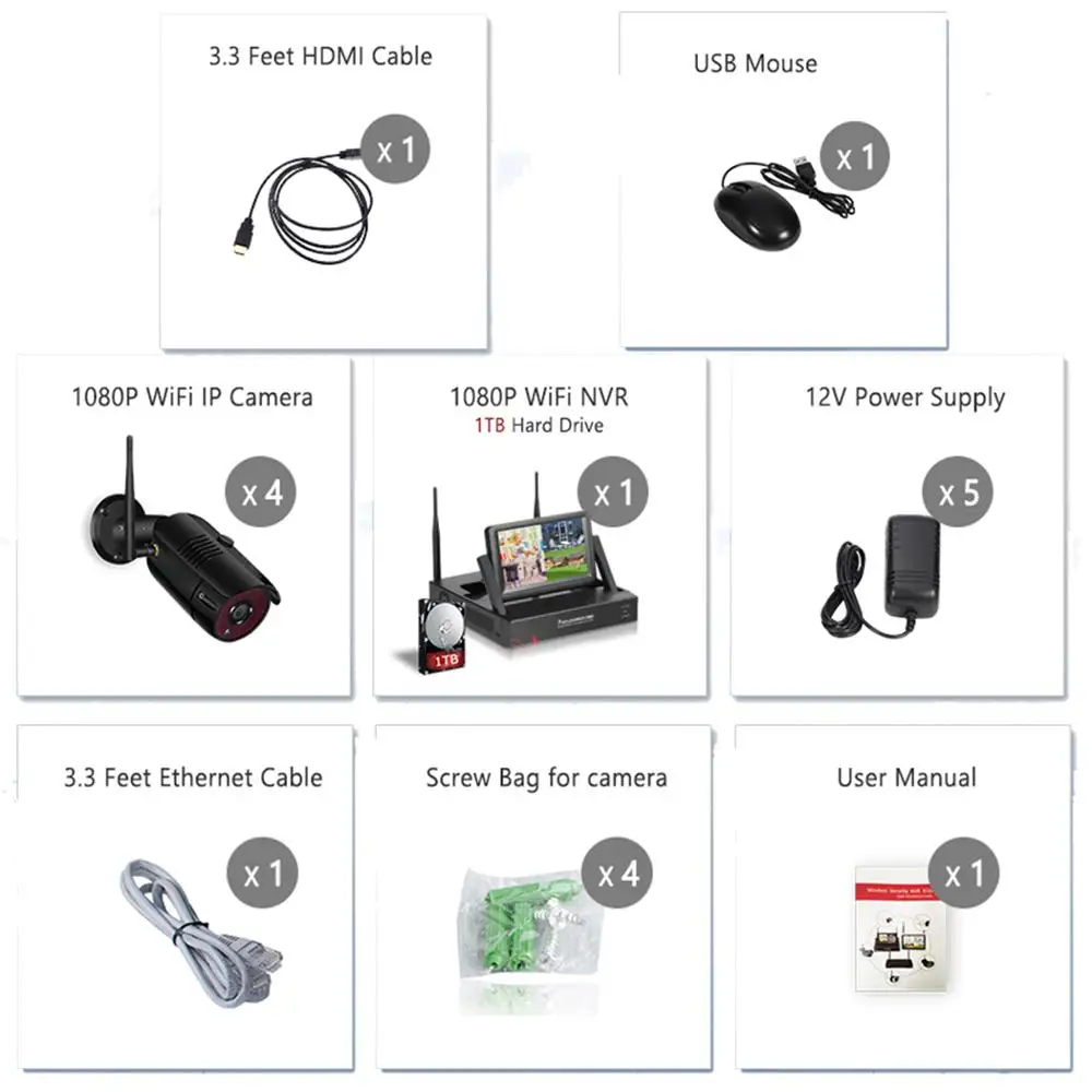 NVR KIT