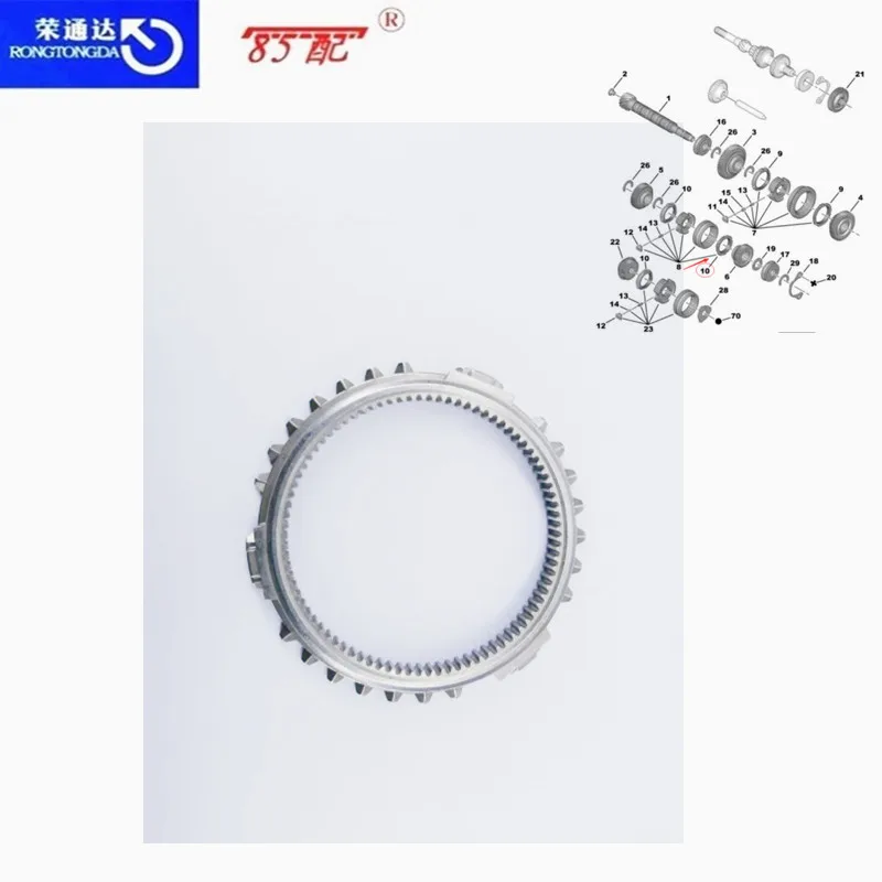Synchronous ring 232408 232407 For Peugeot 206 207 301 Citroen C2 C3