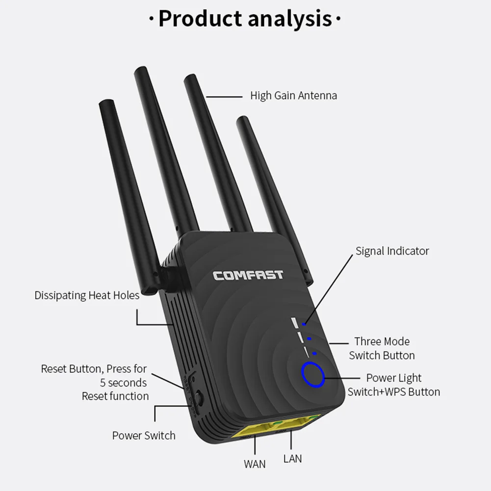 WR754AC wifi расширитель диапазона офисный портативный стабильный беспроводной повторитель сигнала Усилитель 1200 м интернет Двухдиапазонная Домашняя сеть