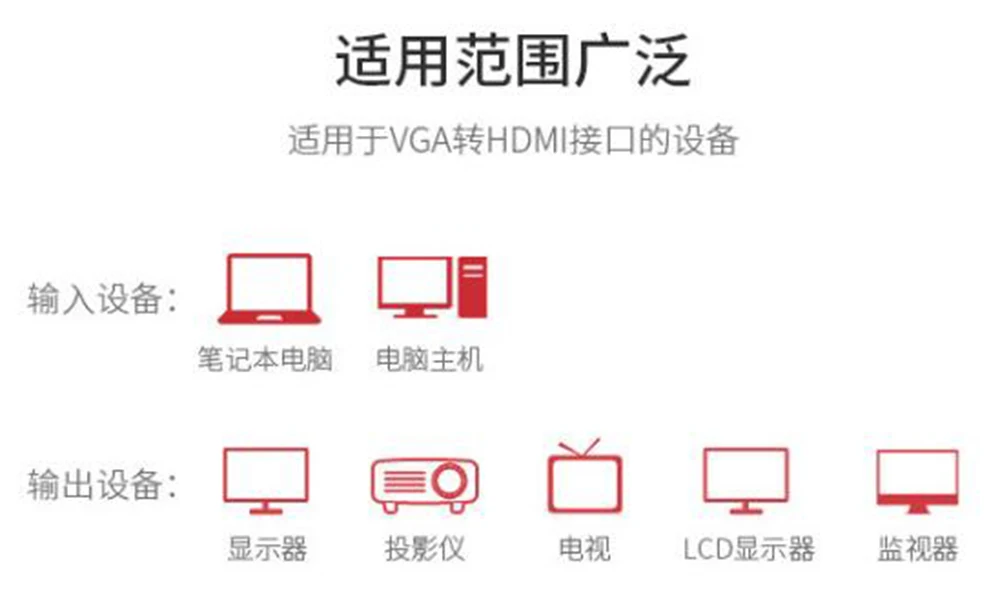 1 м 2 м 3M 5 м 15Pin VGA папа с USB питание 3,5 мм аудио на папа HDMI 1080P HD конвертер кабель адаптер для ПК компьютер HDTV