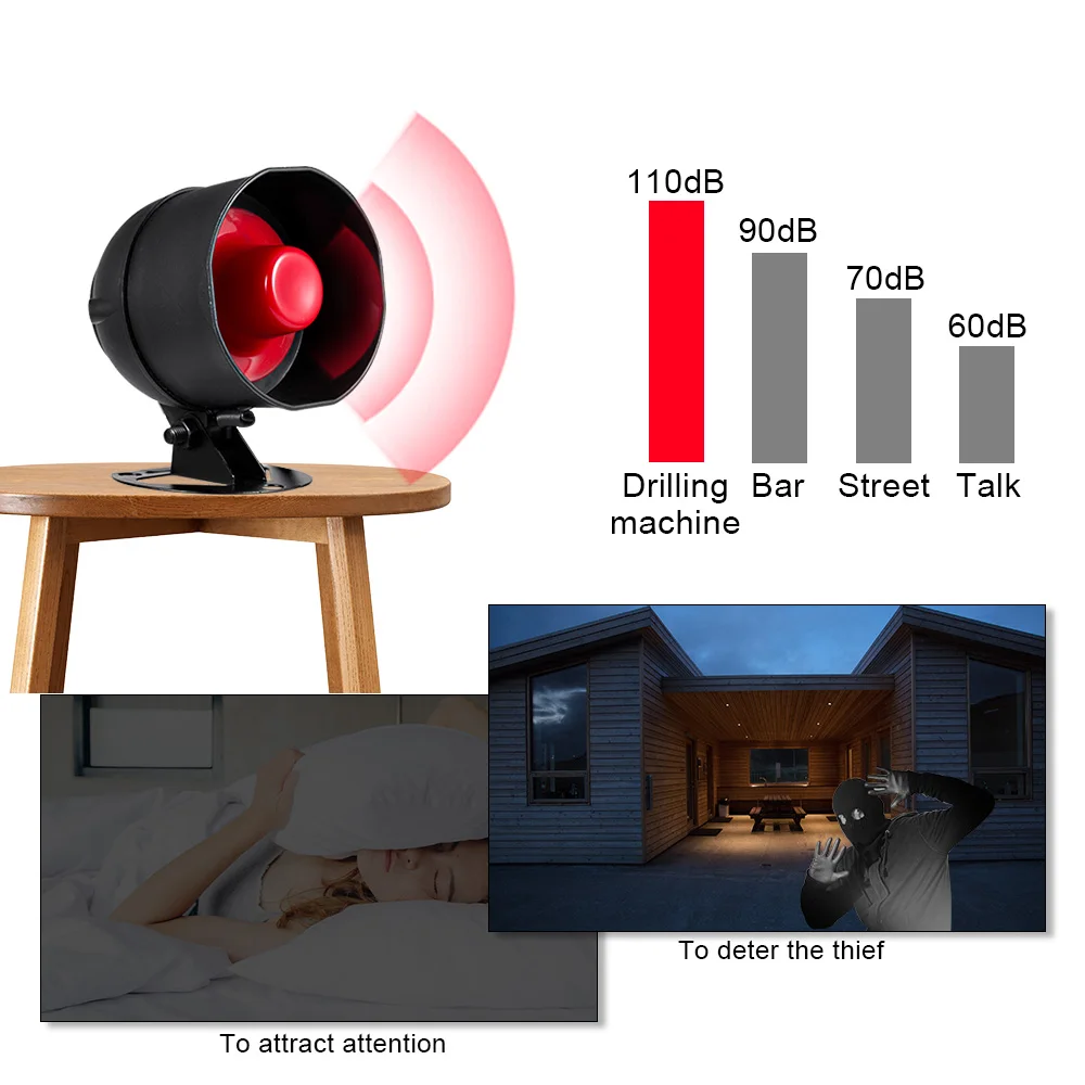 KERUI Cheap Upgraded Standalone Wireless Home Security Alarm System Kit Siren Horn WIth Motion Detector DIY 110db Burglar Alarm