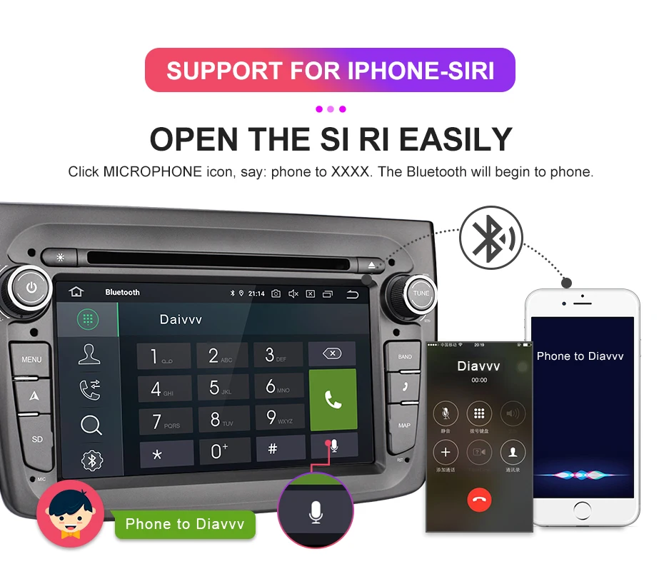 Автомобильный gps-навигатор Android 9,0 для Alfa Romeo Mito Sat Nav Туристический навигатор Bluetooth DVR для автомобиля Авто Navitel плеер грузовик