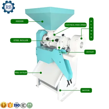 

Made in China Wheat Maize Skin Peeling Machine/ Barely Wheat Dehuller Machine/ Grain Cereal Skin Peeler