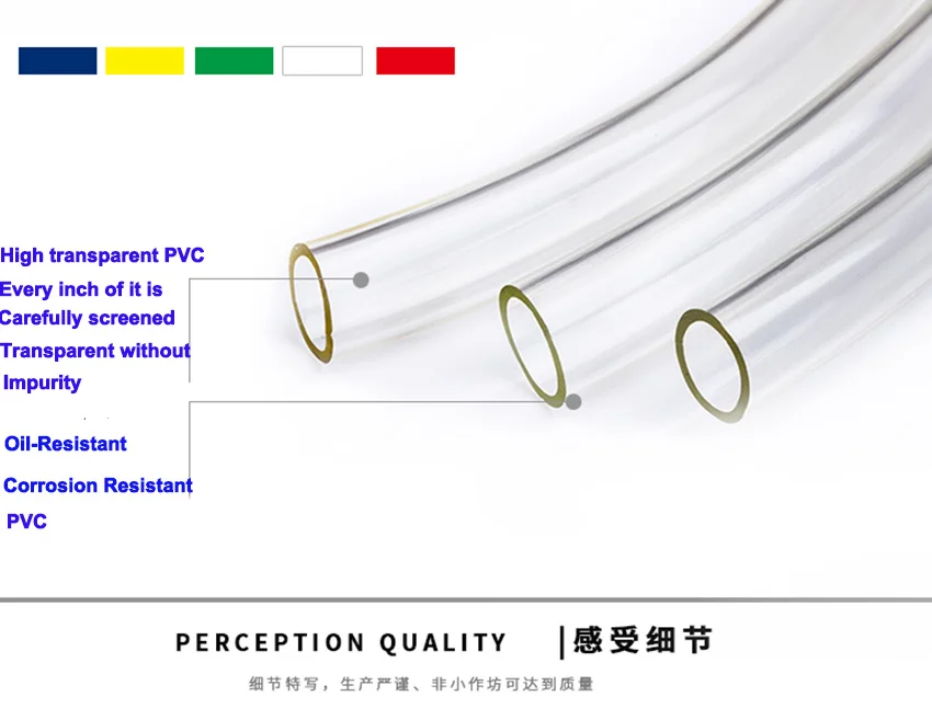 маркировка пвх трубки