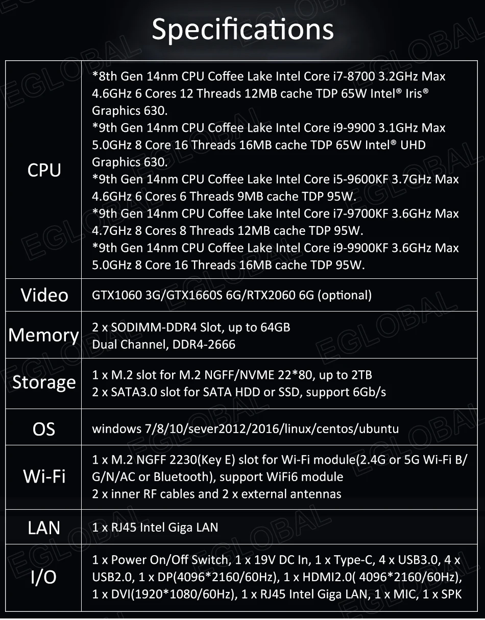Game Killer Mini PC with Intel Core i9 9900KF/i7 9700KF, Nvidia RTX1660S 6GB, AX200 WiFi, 4K HDMI/DP/DVI – High-Performance Desktop Computer. Description Image.
