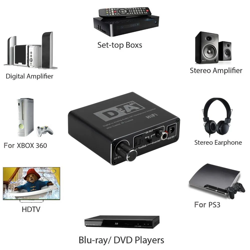 Grwibeou Hifi DAC Digital To Analog Audio Converter RCA 3 5mm Headphone Amplifier Toslink Optical Coaxial Output Portable DAC