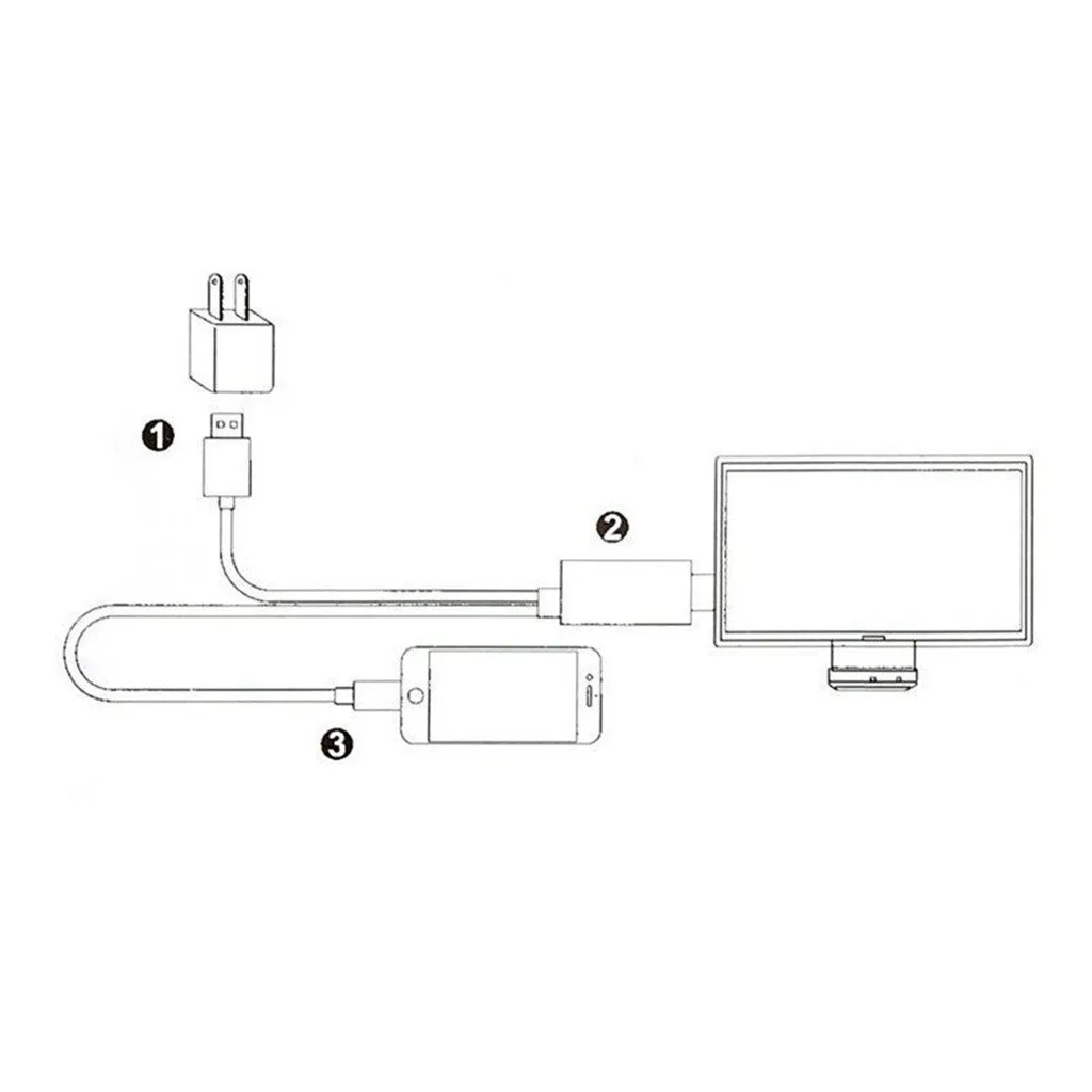 Type-C к HDMI 4K кабель HD tv Цифровой AV адаптер для samsung Note 10/10+/Plus подключение Apple Macbook для iPhone для IOS# G1