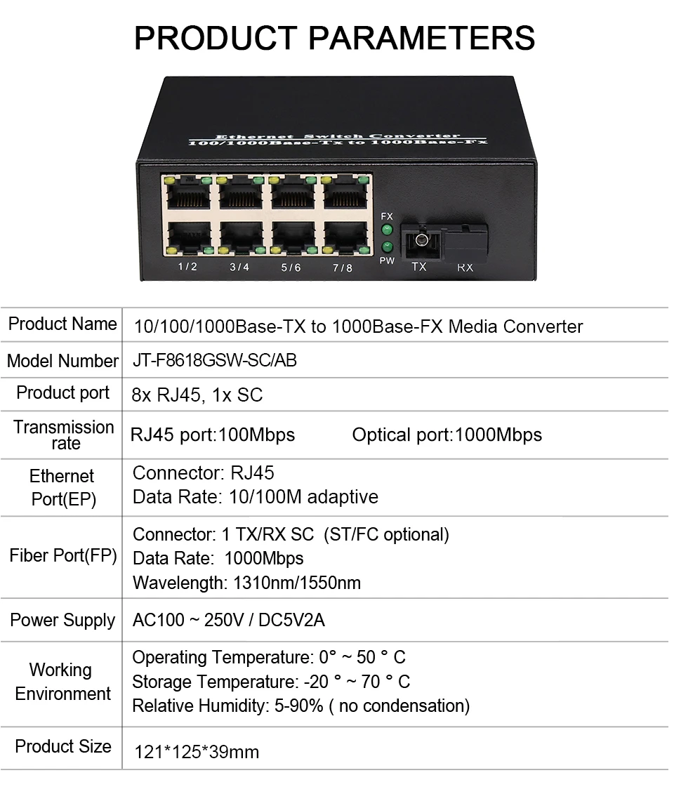千兆收发器参数8