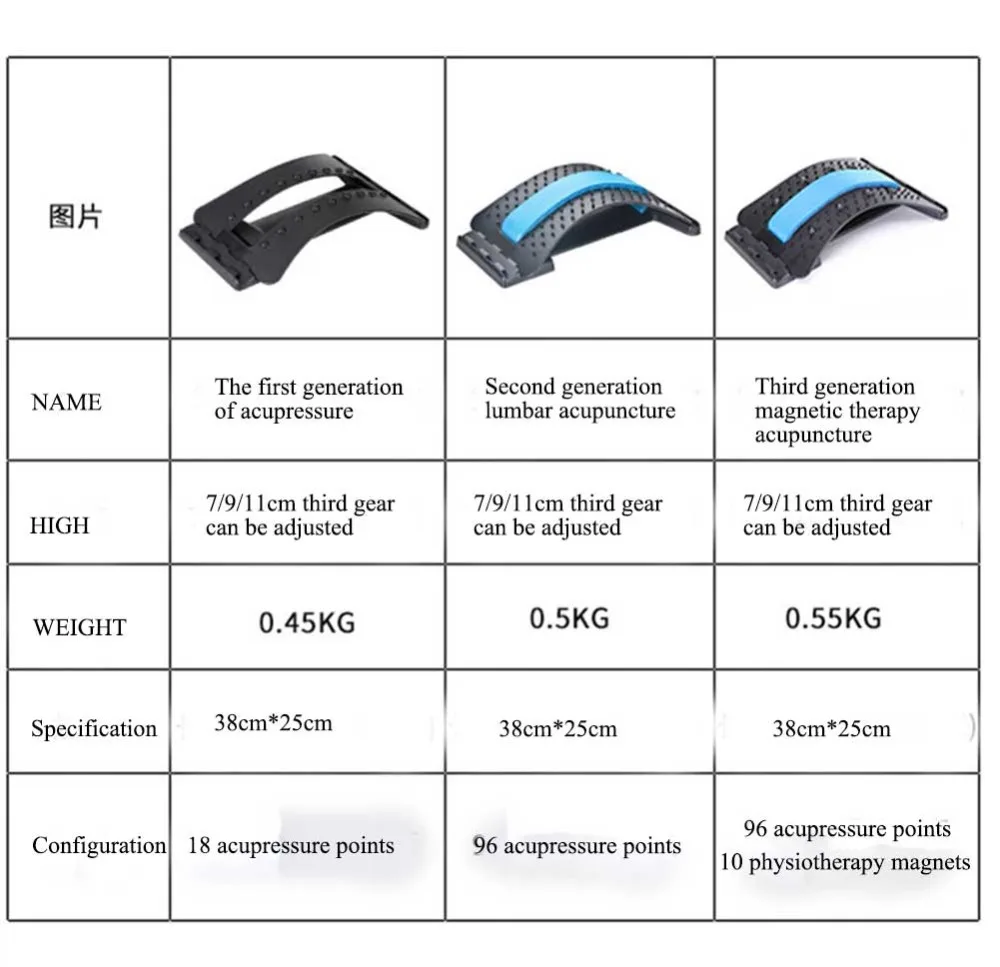 1 шт. оборудование для растяжки спины, массажер, волшебные подрамники, фитнес, поясничная поддержка, расслабление позвоночника, облегчение боли, корректор, забота о здоровье