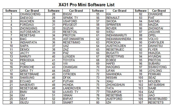 launch x431 pro mini (13).jpg