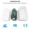 Smart Electronics