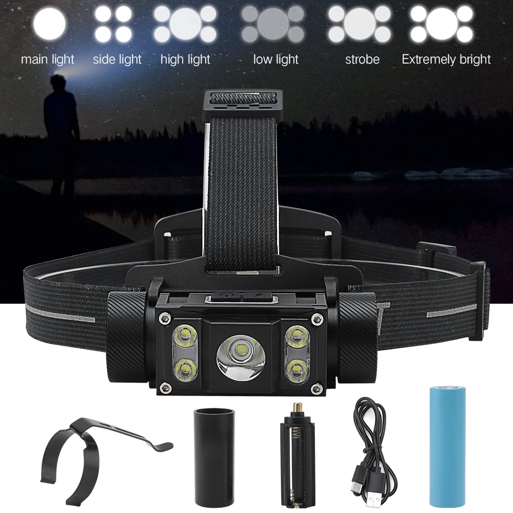 BORUiT Super Bright L2 LED Headlamp Flashlight Type-C Rechargeable Lantern Waterproof Portable Tactical Camping Head Torch Light