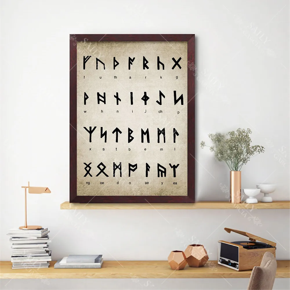 Runic Алфавит гадания патент ВИНТАЖНЫЙ ПЛАКАТ письмо волшебный викингов старый