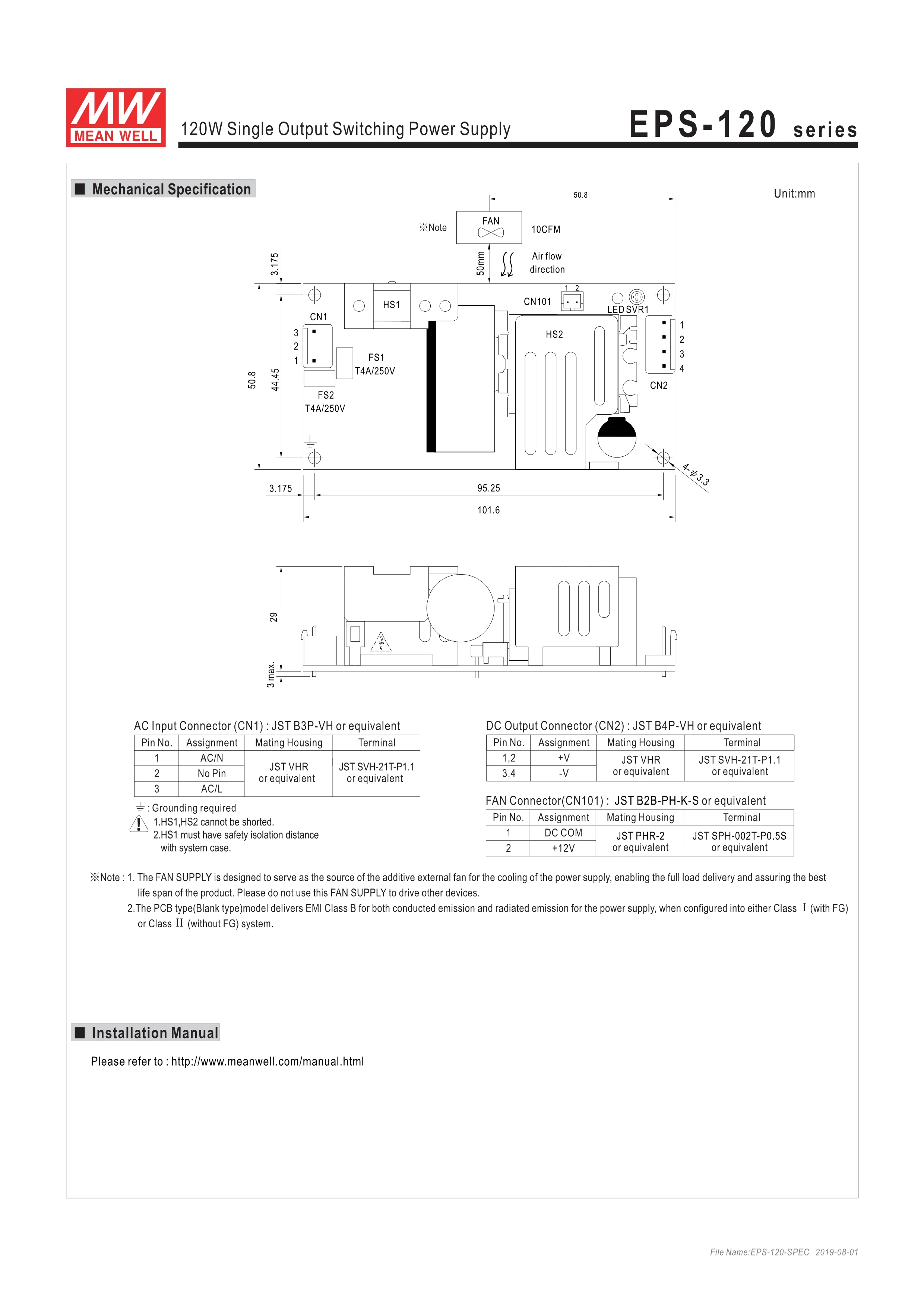 High Quality Renovação da Casa