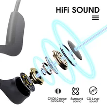 Écouteurs sans fil Bluetooth 5.0 à Conduction osseuse E9 Z8pro, casque d'écoute pour Sport de plein air, avec Microphone, mains libres