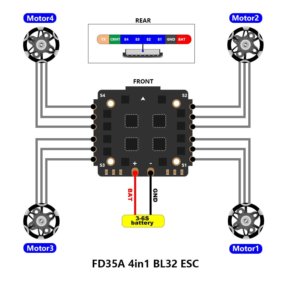 Новое поступление HGLRC FD435-VTX стек MPU6000 20*20 3-6S FD F4 Mini Fc 35A 4в1 ESC VTX 350 мВт комбо стек Flytower для FPV RC Дрон