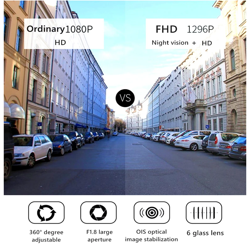 Odare 170 градусов Автомобильный видеорегистратор HD 1080p wifi камера навигатор dvr видео рекордер двойной объектив с камерой заднего вида ночное видение видеорегистратор