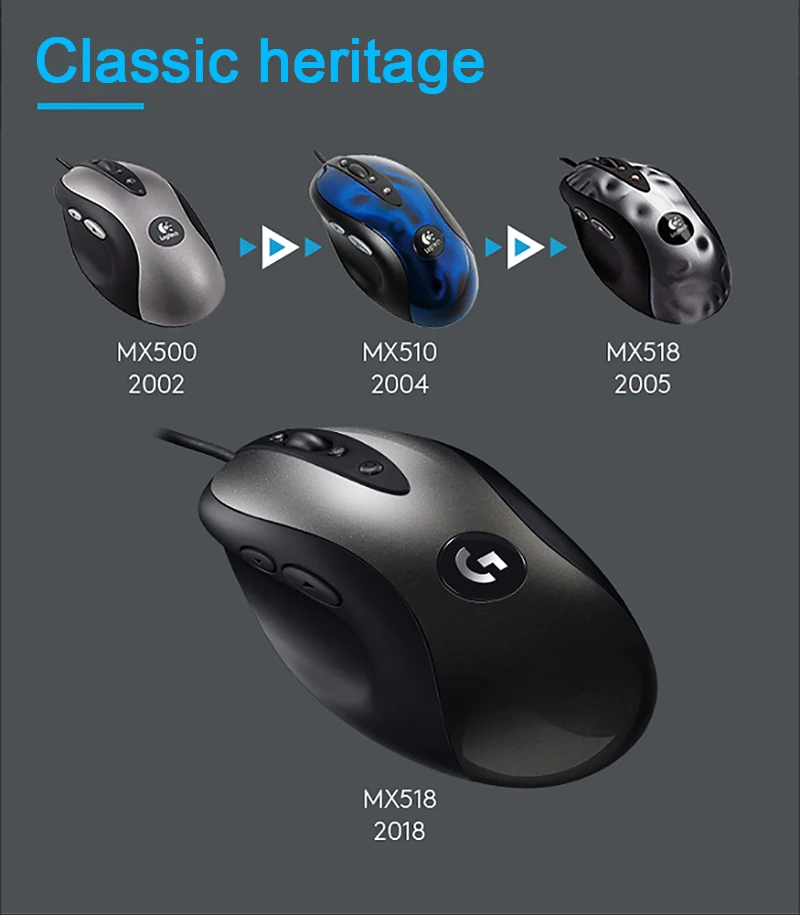 Легендарная игровая мышь logitech MX518 с сенсором HERO 16000 dpi, Классическая мышь с уровнем температуры Legend Reborn для оригинальной игровой мыши