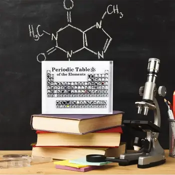 

Acrylic Periodic Table Teaching Elements Educators Atomic Number Guide Display Professional Edition Contains 83 Sample Elements