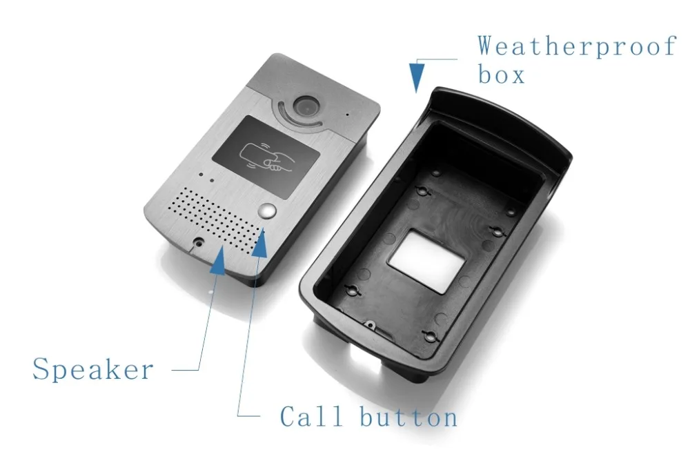 ID_英文介绍分开部分