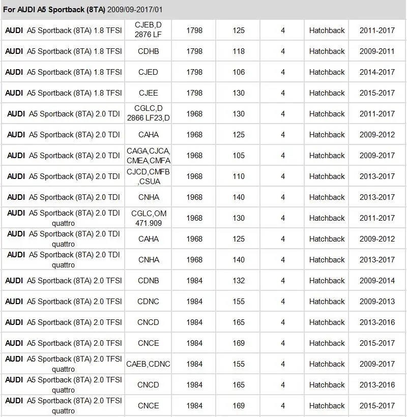 Воздушный фильтр салонный набор фильтров для Audi A5 8T 2007-/A5 Sportba/кабриолет 8F 2009-/Audi Q5 8R 2008- модель 2 шт. фильтр