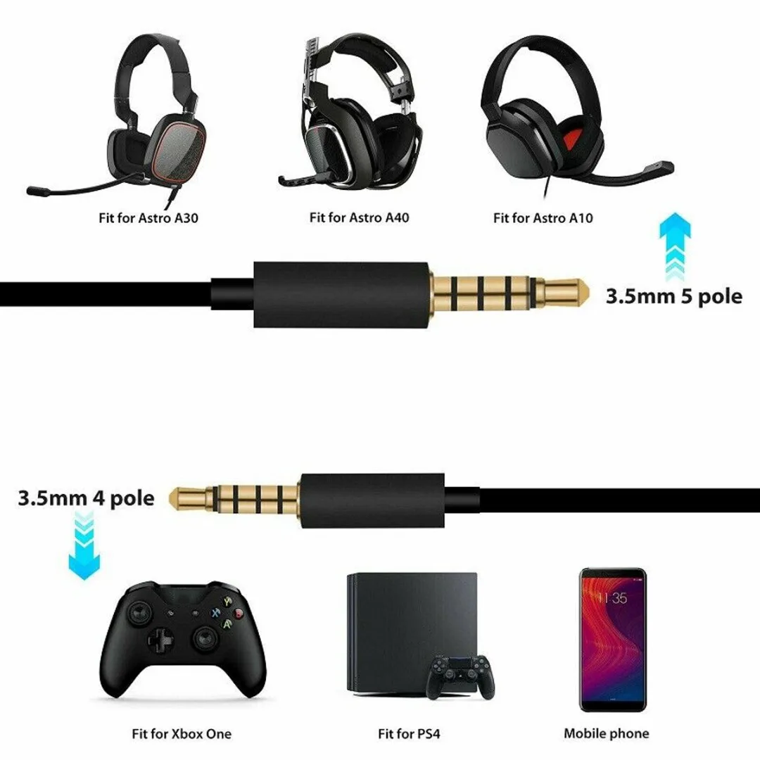 Replacement Audio Cable for Astro A10 A40 Gaming Headset Headphone 3 5mm Jack Compatible with Astro A10 A40 A50 A30 headphone