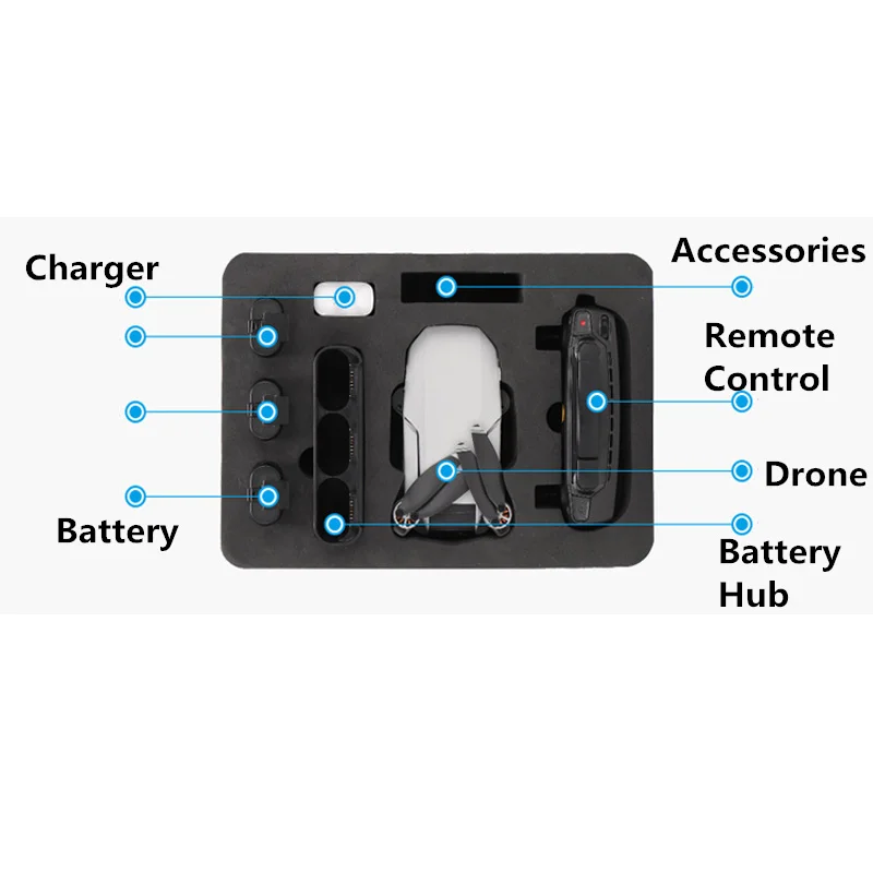 Buy Mini PC Hand Bag For DJI Mavic Mini Suitcase Protection Waterproof Mavic Mini Drone Large Capacity Storage Box Accessories