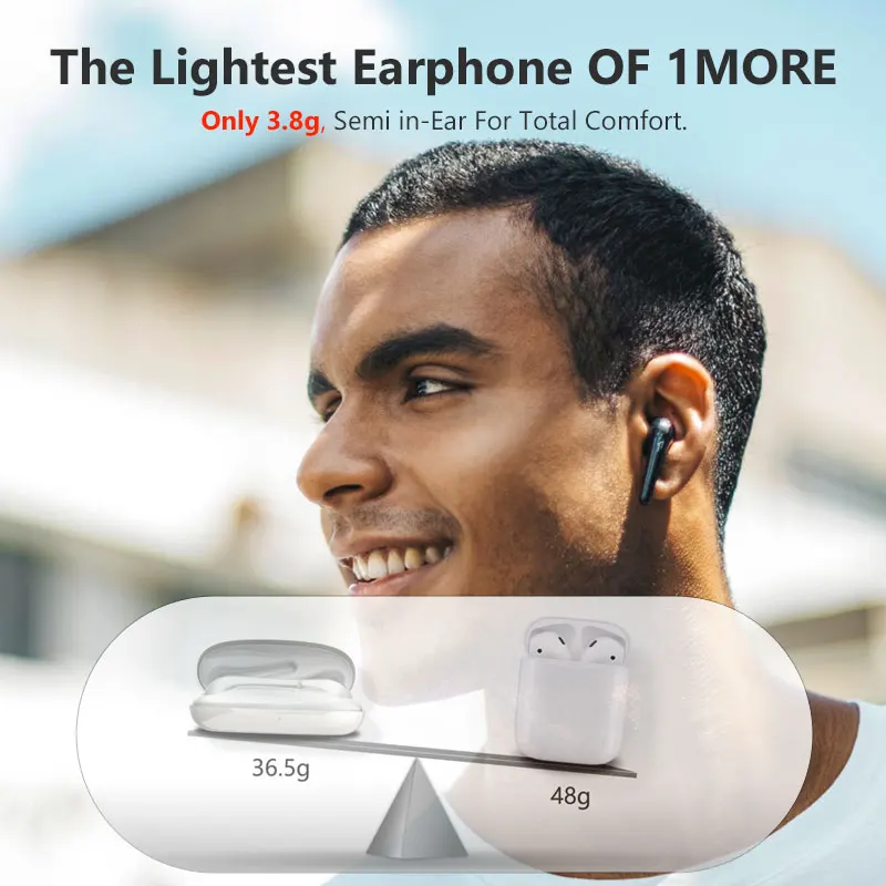 1MORE ComfoBuds ESS3001T Wireless Bluetooth Headset Semi-In-Ear TWS Call Noise Reduction Universal Sports IPX5 Waterproof