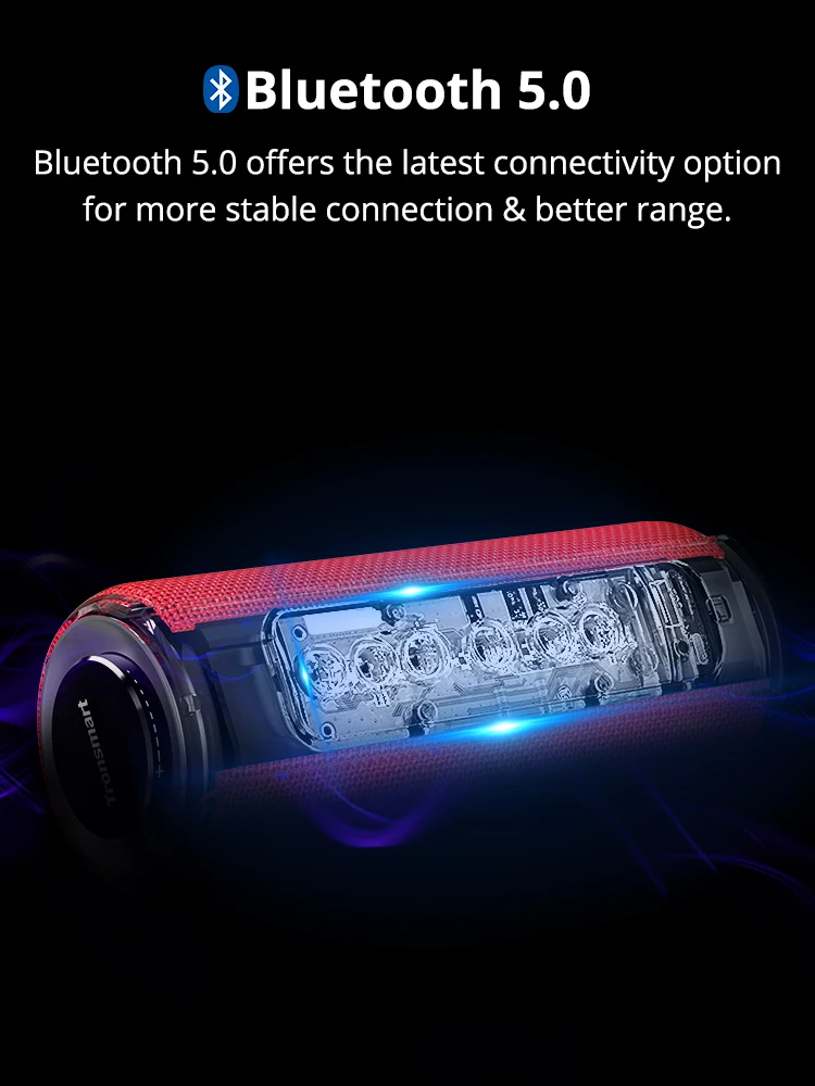 Tronsmart T6 Plus Беспроводная колонка Мощностью 40Вт с Глубоким Басом и удобным