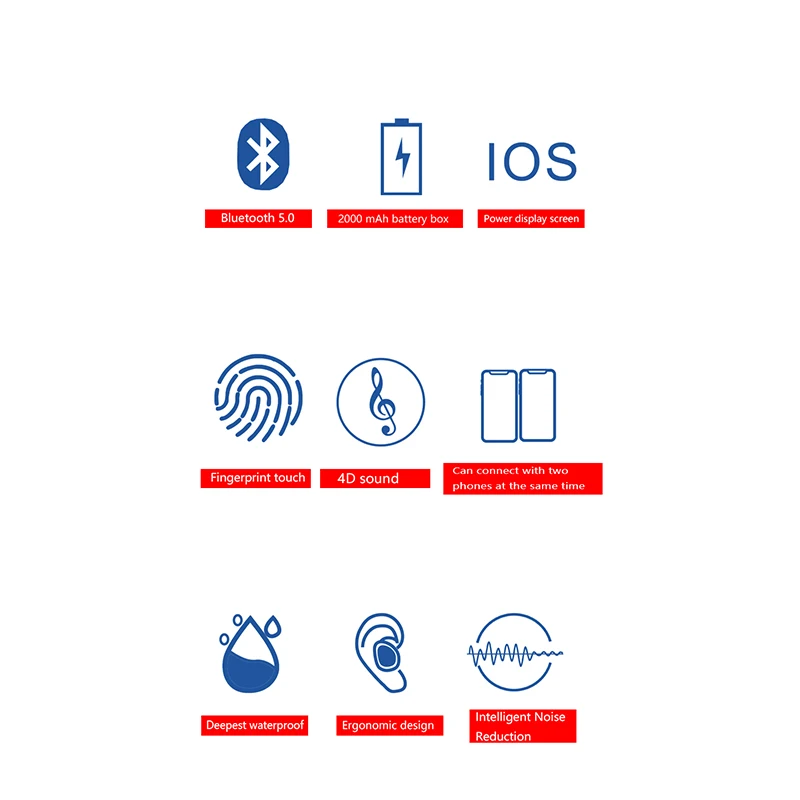 R10 Tws Bluetooth наушники PressControl беспроводная гарнитура Ipx6 водонепроницаемые наушники с ЖК-экраном 2000 мАч зарядный чехол